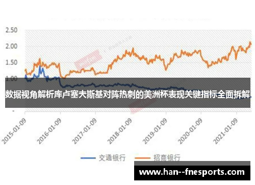 数据视角解析库卢塞夫斯基对阵热刺的美洲杯表现关键指标全面拆解