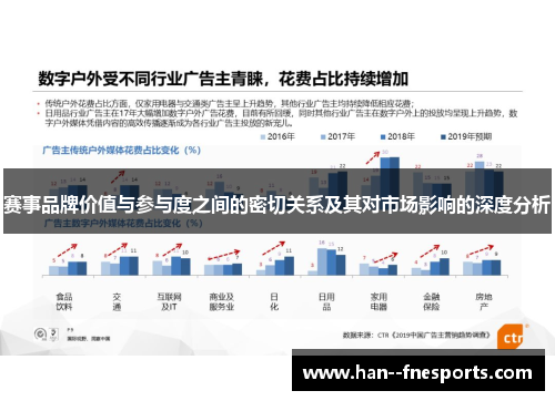 赛事品牌价值与参与度之间的密切关系及其对市场影响的深度分析 赛事品牌价值与参与度之间的密切关系及其对市场影响的深度分析