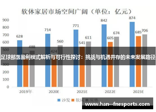 足球部落盈利模式解析与可行性探讨：挑战与机遇并存的未来发展路径