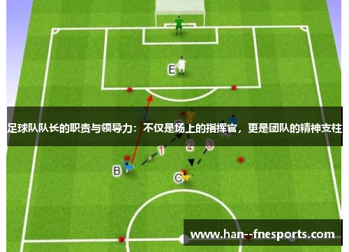 足球队队长的职责与领导力:不仅是场上的指挥官,更是团队的精神支柱 足球队队长的职责与领导力:不仅是场上的指挥官,更是团队的精神支柱
