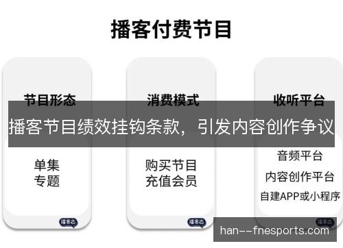 播客节目绩效挂钩条款,引发内容创作争议 播客节目绩效挂钩条款,引发内容创作争议